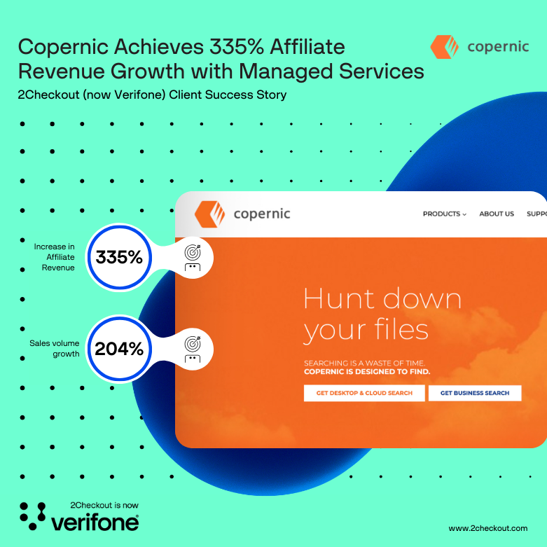 Copernic Achieves 335% Affiliate Revenue Growth with Managed Services