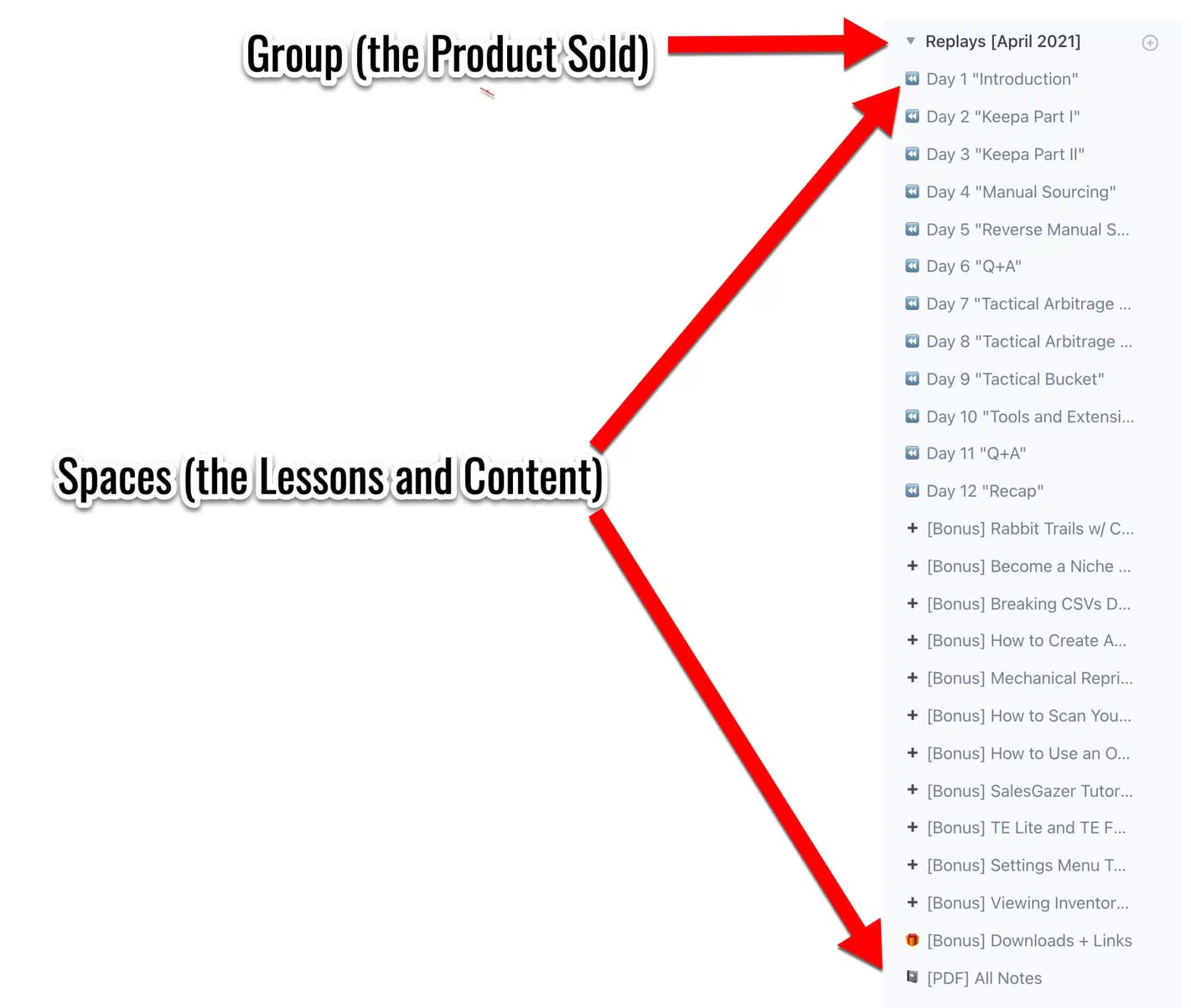 Circle-so courses --- Circle-so courses ---