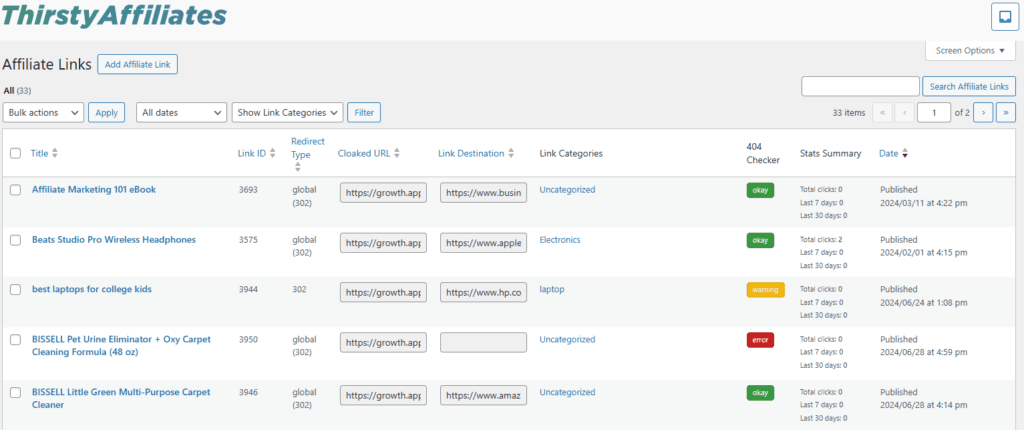 ThirstyAffiliates dashboard | ThirstyAffiliates The ThirstyAffiliates dashboard keeps links organized and trackable to prevent common affiliate marketing mistakes