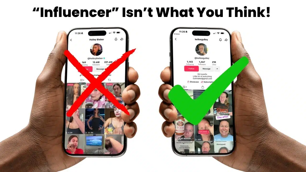 What People Think They Need