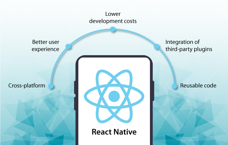 Top 10 Mobile App Development Frameworks in 2024