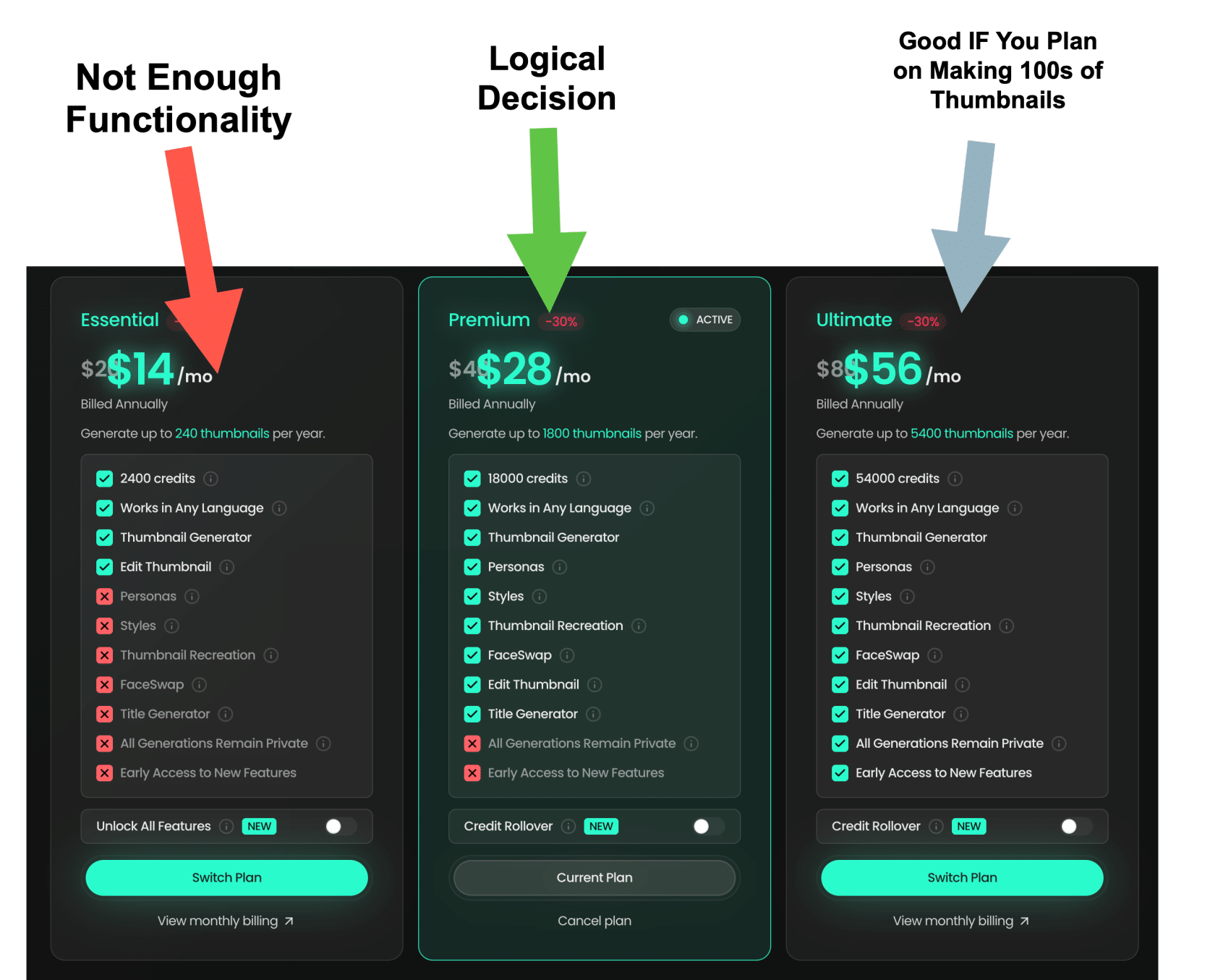 Pikzels pricing