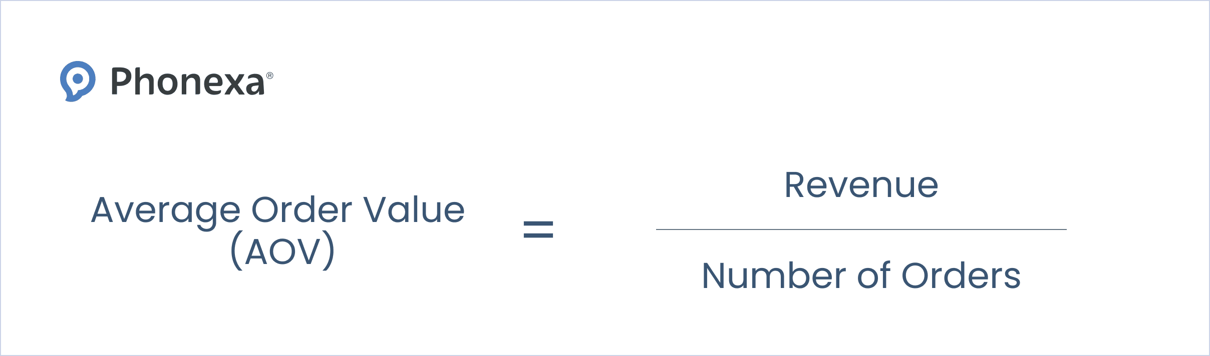 Average order value formula