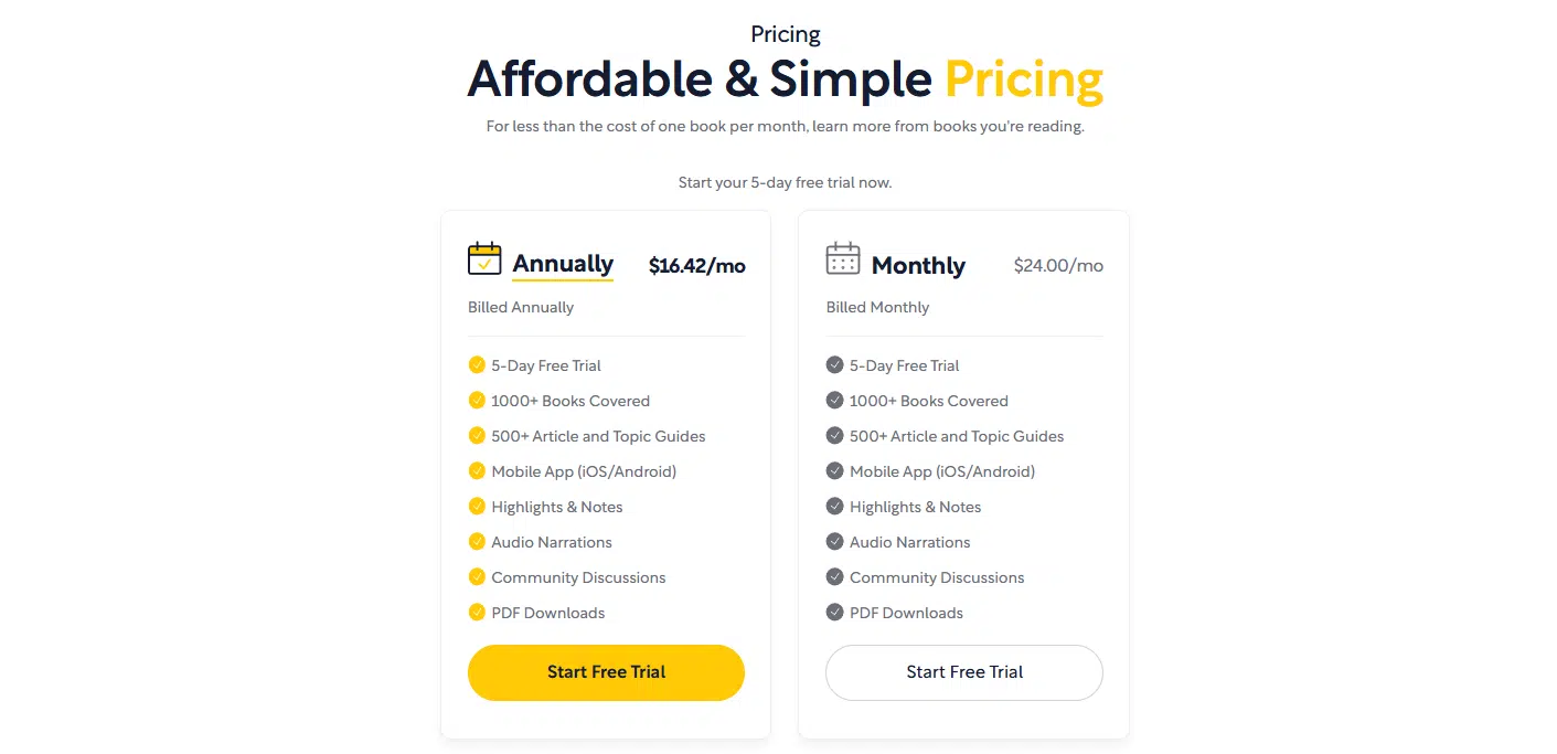 Shortform pricing table