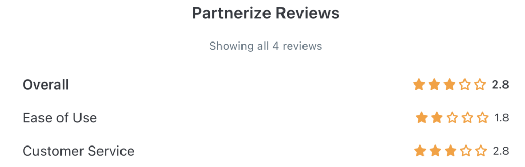 Partnerize reviews