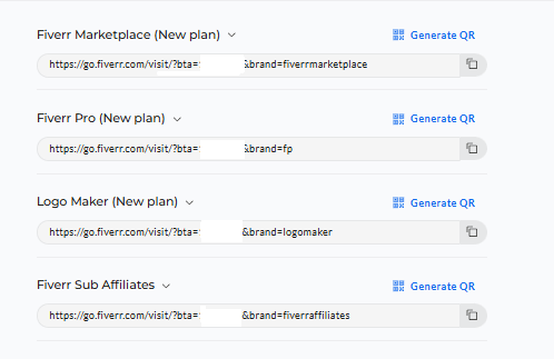 Best Affiliate Marketing Tools on Your Fiverr Dashboard + How to Maximize Their Use