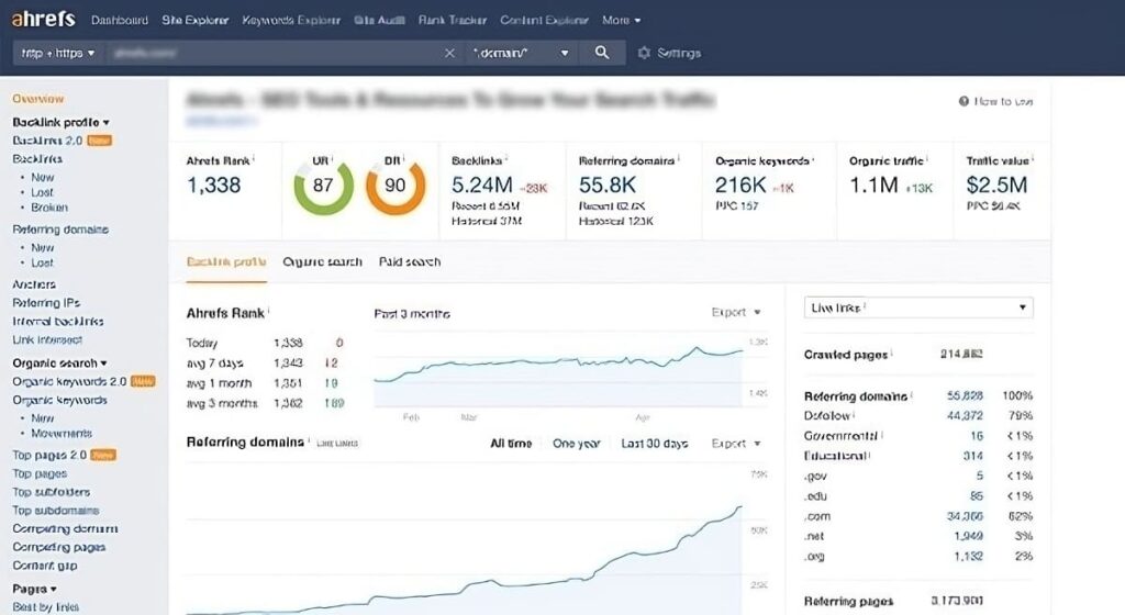 How To Effectively Use Aged Domains To Rank Your Website