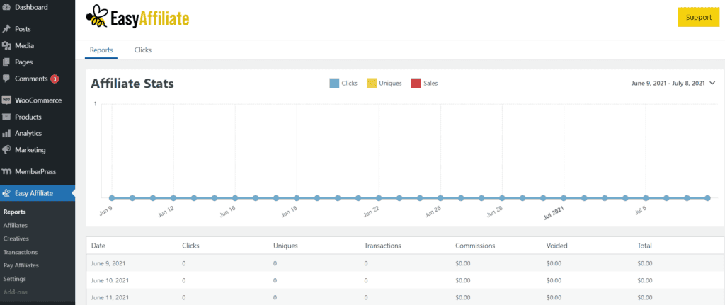 easy-affiliate-dashboard | Easy Affiliate eassy affiliate marketing for coaching business
