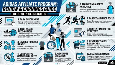 Program