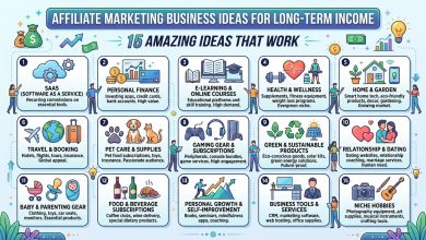 Business