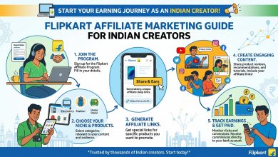 Flipkart